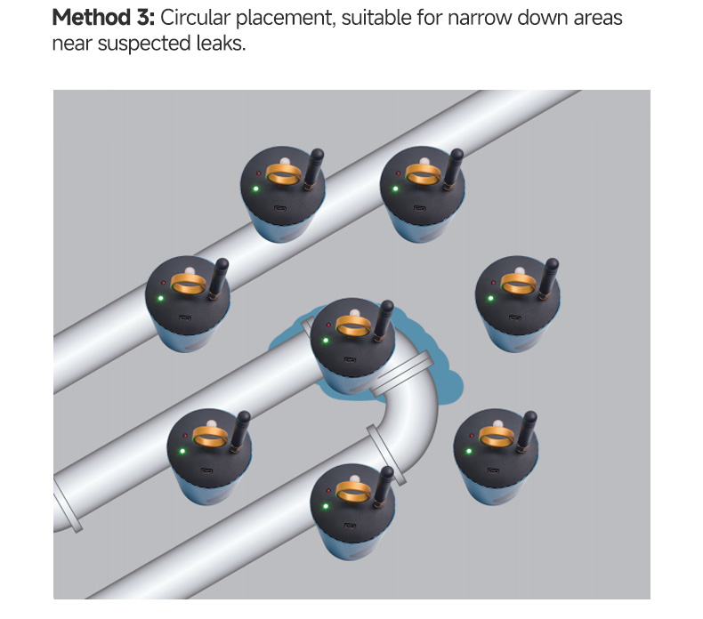 LDC-20M-漏水检测车详情页-英文版_12