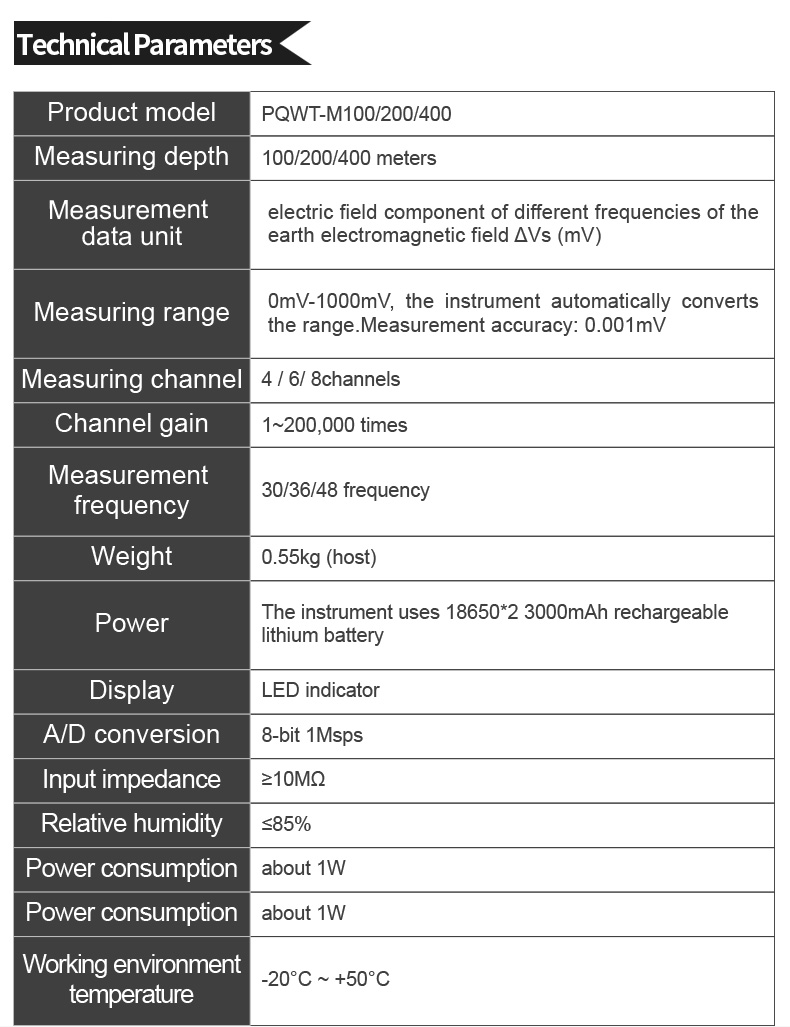 手机找水仪详情页M100_05