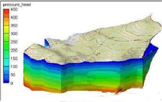Which is the best ground water detector?