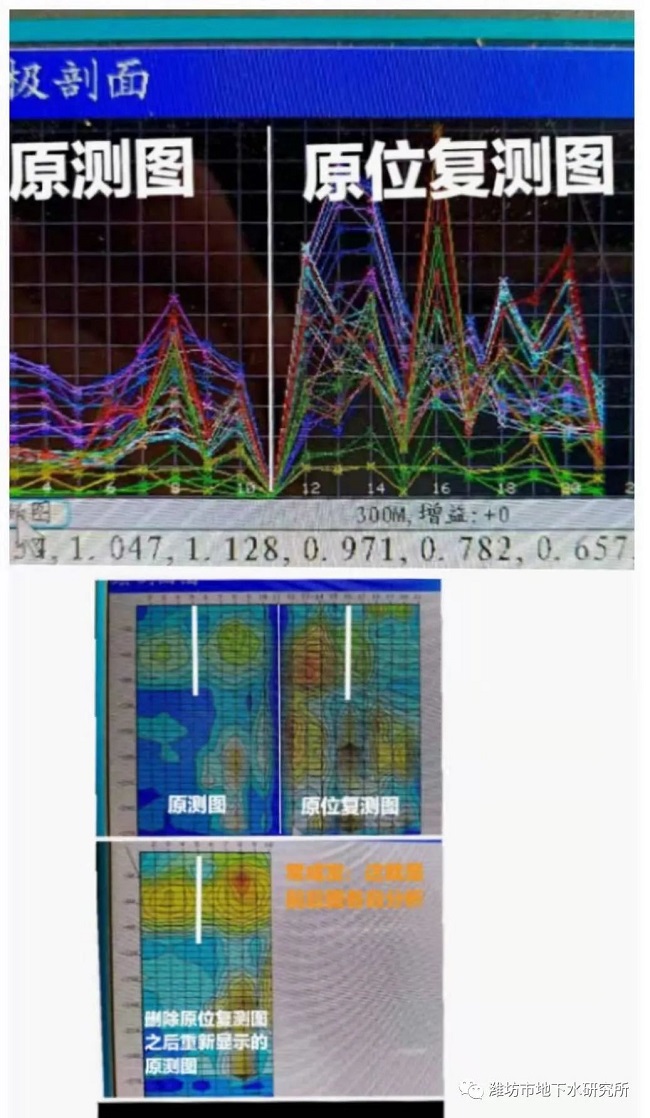 ground water detector 