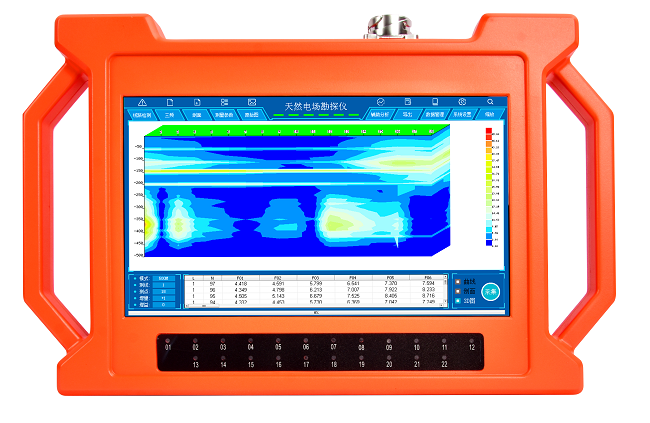ground water detector