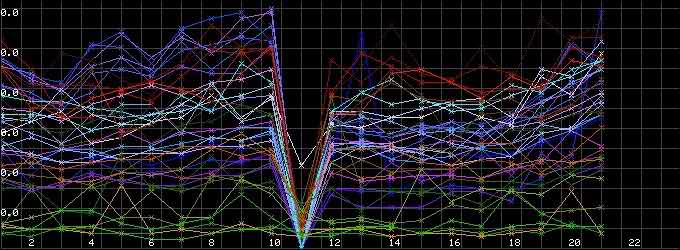 underground water detector 