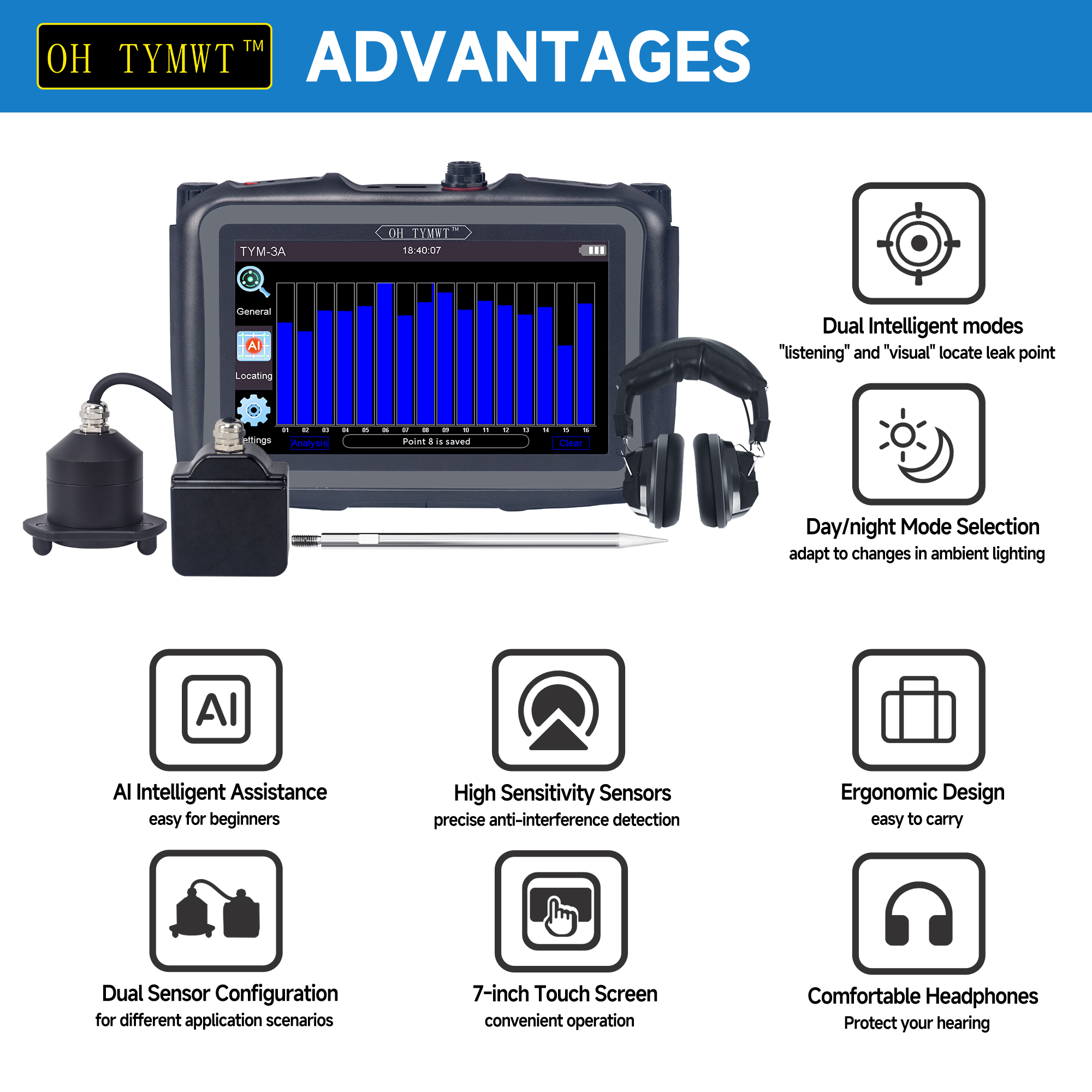 TYM-A series Indoor Outdoor Water Leak Detection Device Plumbing Walls Underground Pipes Water Leak Detector