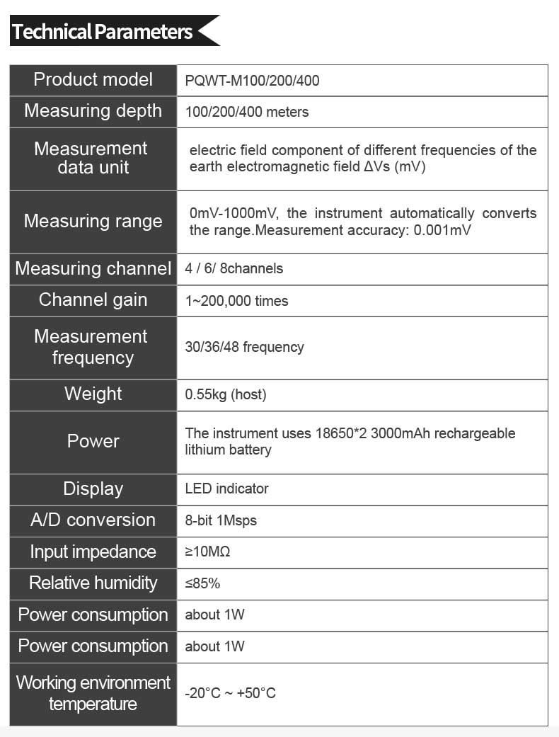 手机找水仪详情页M400_05