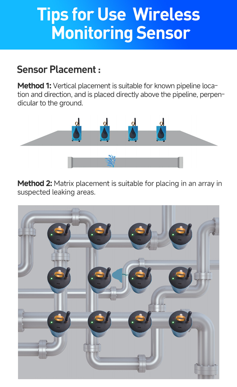 LDC-20M-漏水检测车详情页-英文版_11