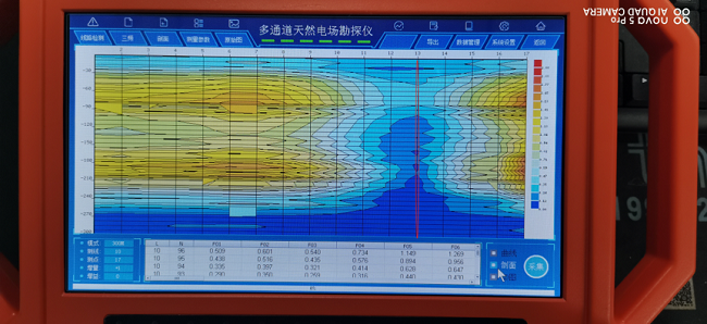 ground water detector 