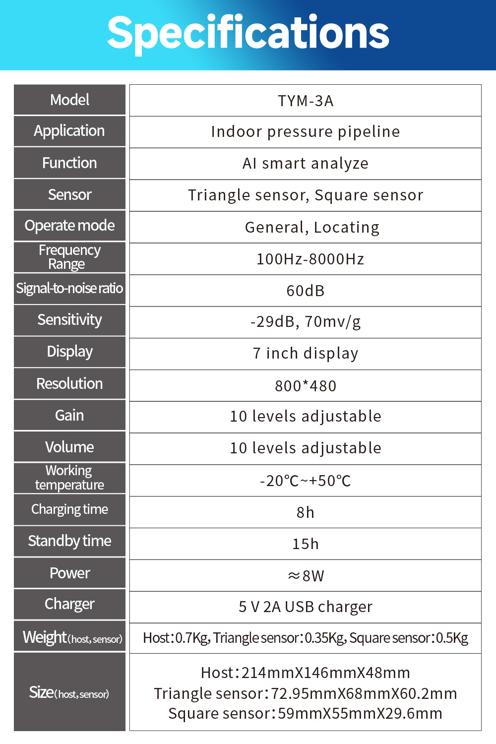3A详情页-英文_11